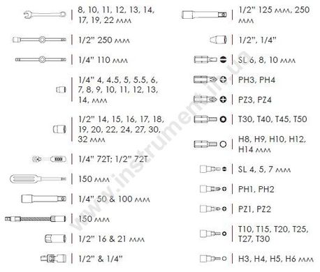 Профессиональный набор инструментов 1/2" & 1/4"; 82ед, Cr-V