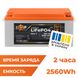 Акумулятор LP LiFePO4 25,6V - 100 Ah (2560Wh) (BMS 100A/50А) пластик Smart BT