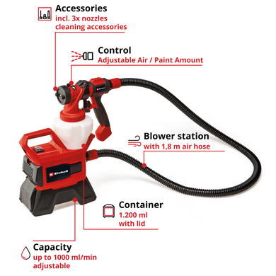 Фарборозпилювач акумуляторний Einhell TE-SY 18/90 Li-Solo (4260040)