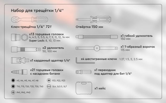 Набор инструментов Dnipro-M Ultra 46 шт. 1/4"