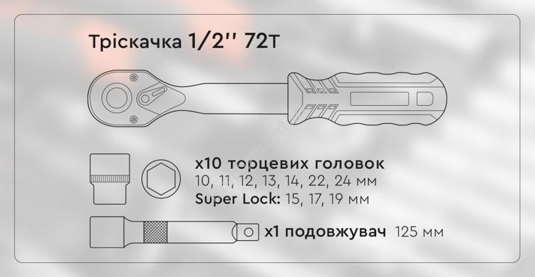 Набір головок торцевих з трещоткою Dnipro-M Ultra (12 шт.) 1/2"