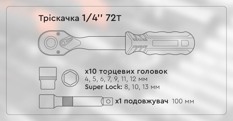 Набор головок торцевых с трещеткой Dnipro-M Ultra (12 шт.) 1/4"